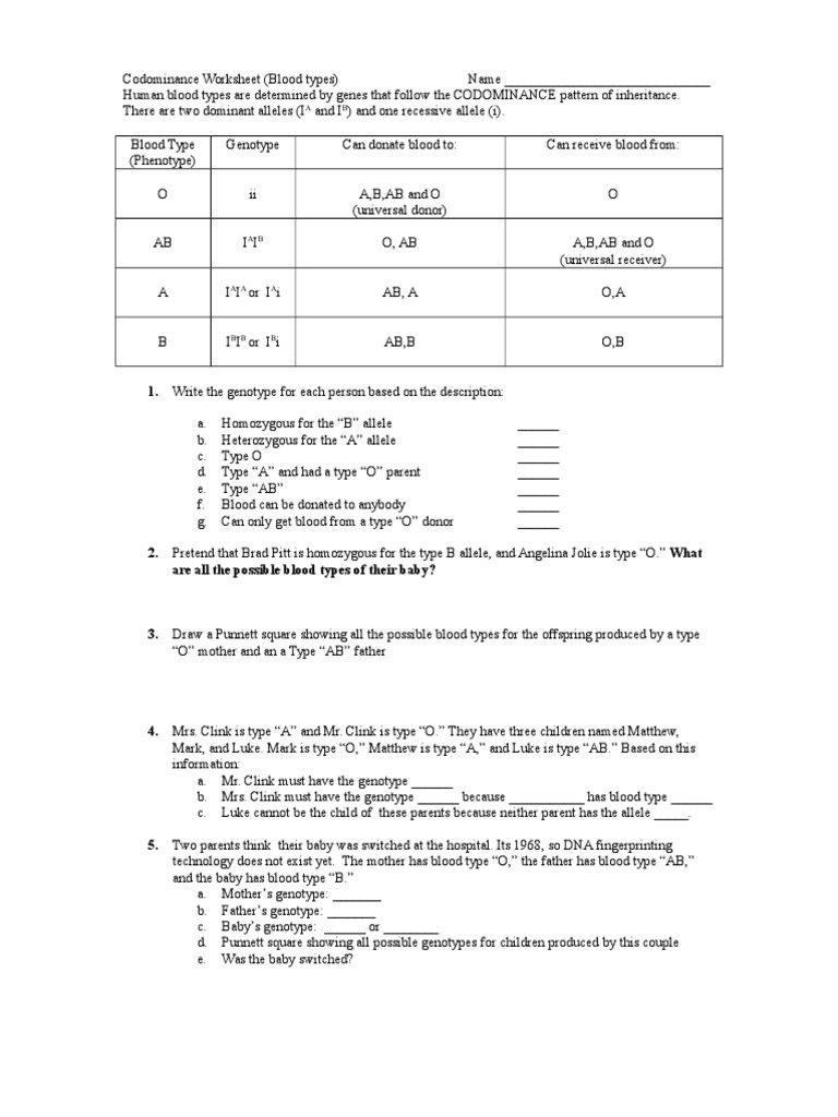 worksheet Codominance Worksheet Blood Types Answers abo blood type worksheet 0 allele dominance genetics