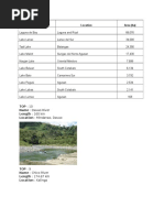 Philippine Fish Names Guide | PDF | Social Science | Cooking, Food & Wine