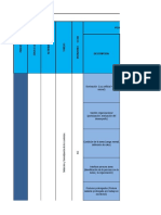 Matriz de riesgos 