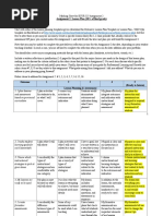 Differentiated Instruction Unit Plan Template | PDF