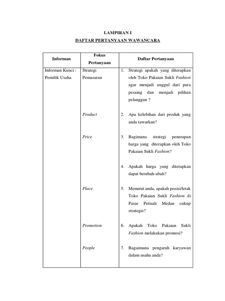 Apakah soalan terbaik untuk wawancara pelanggan bagi mengesan halangan pembelian?