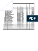 Q2 2010 1-4 Family Sales