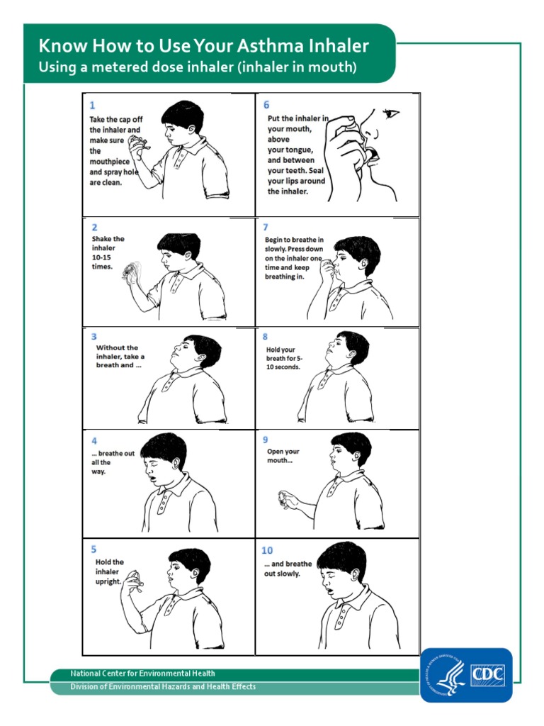 Know How To Use Your Asthma Inhaler: Using A Metered Dose Inhaler ...