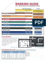pipe color codes.pdf