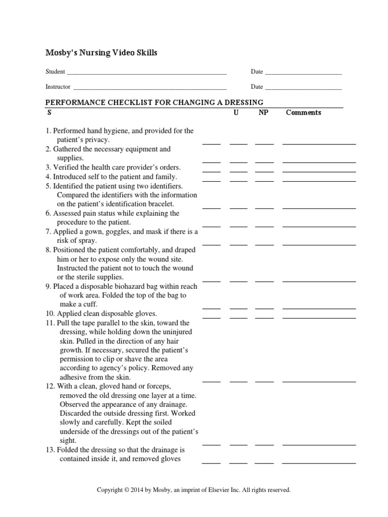 ChangingaDressing Checklist Wound Hygiene