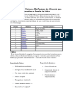 Propriedades Fisicas e Morfologicas Do Minerais Que Compõem A Escala de Mohs