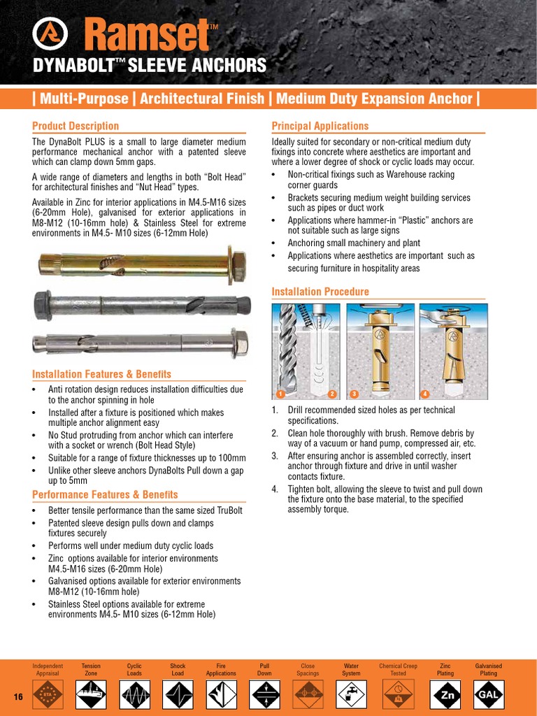 APG 2013 DynaBolt Sleeve Anchors PDF PDF Screw Galvanization
