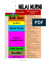 17 Nilai Murni Dalam Bahasa Malaysia