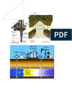 Petroleo