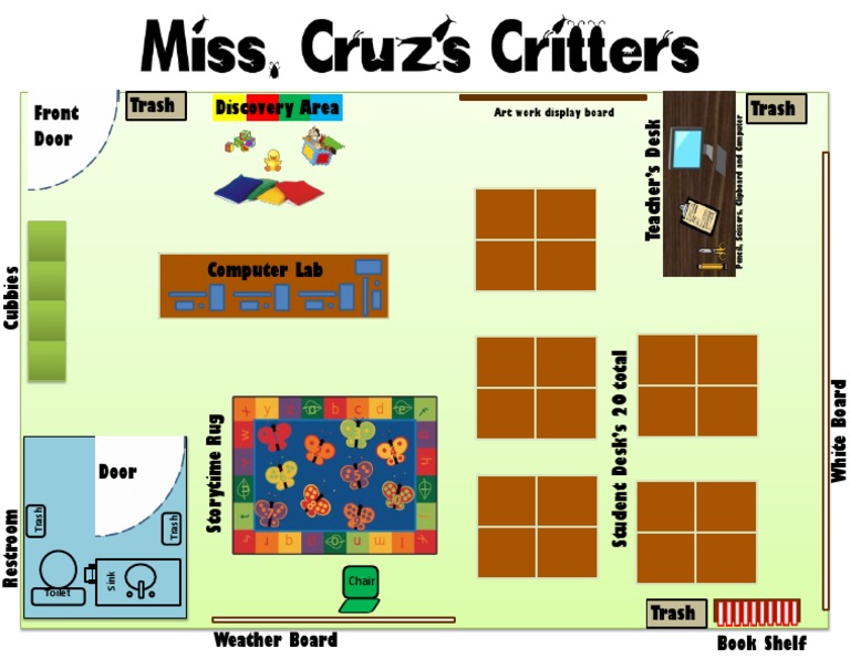 Classroom Layout and Features Guide | PDF