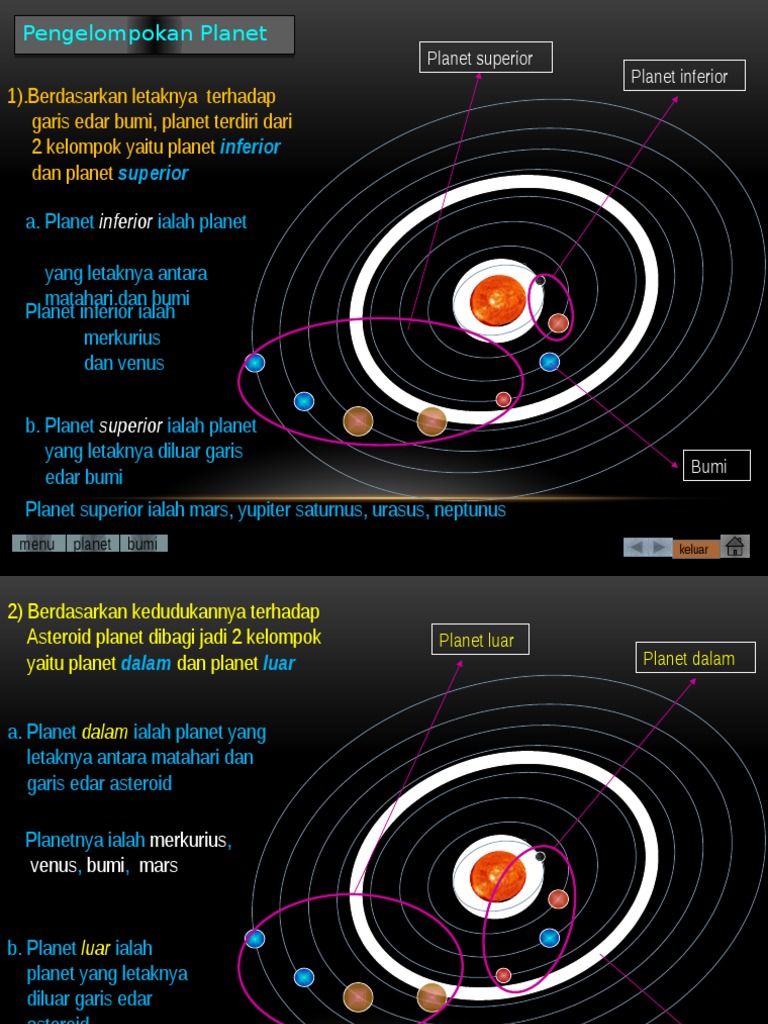Download 7700 Koleksi Gambar Garis Edar Planet Terbaru 