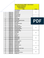 Strategic Management (Group Distribution)