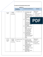 Rancangan Setiap Mingguan 12
