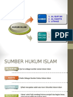 Sumber Hukum Islam