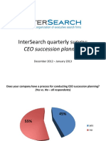 CEO Succession Is Survey Statistics