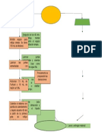 Diagrama Destilación