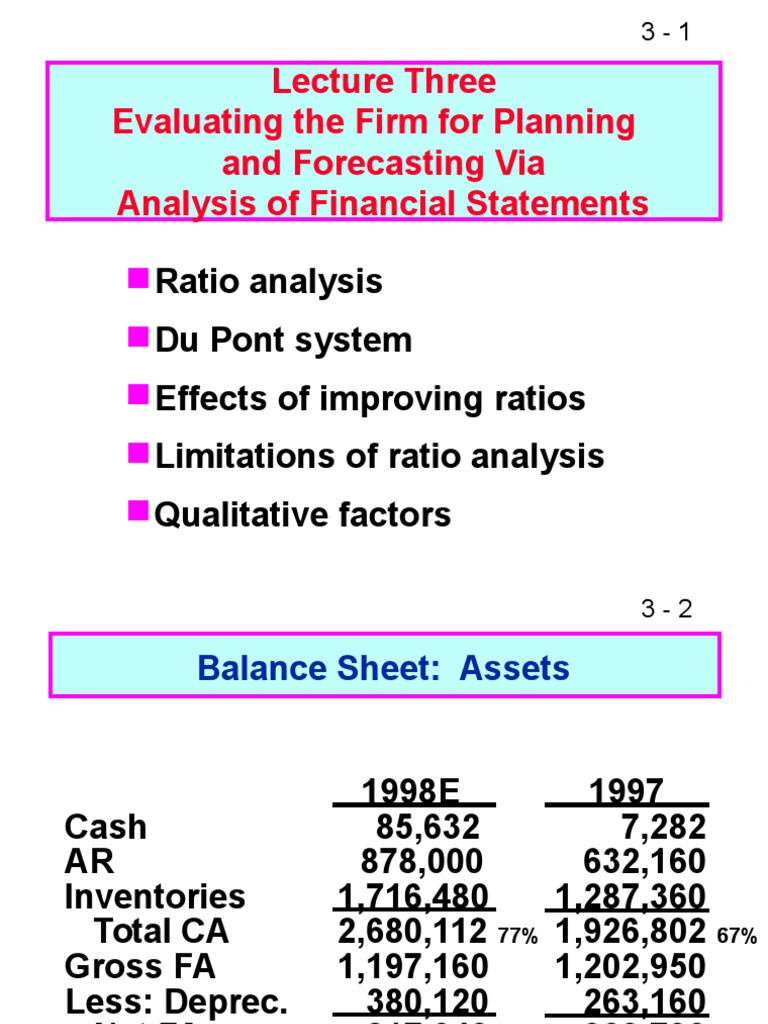 Financial Ratio Analysis Overview | PDF | Price–Earnings Ratio | Stocks