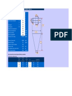 Cyclone Efficiency