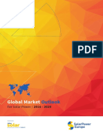 Very Good Global Solar Market Report 2016 SPE GMO2016 Full Version