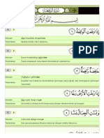 Surah Al Waqiah