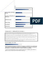 Ondernemingszin Test