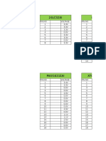 Pin-Voltage Excel Sheet