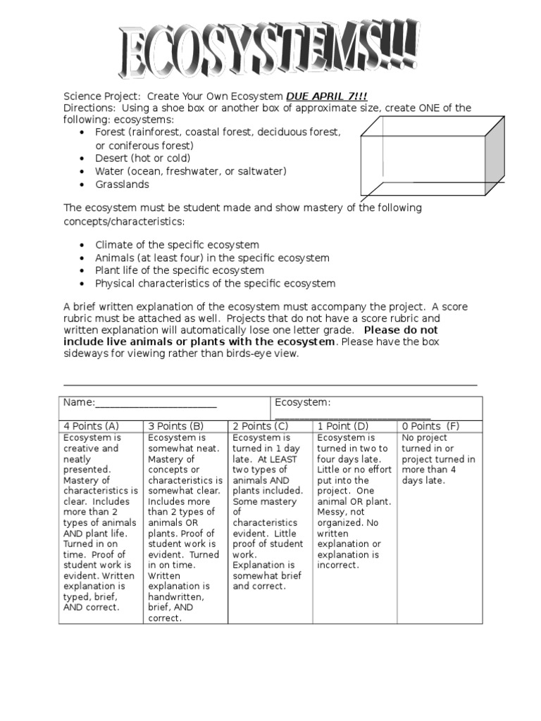 Ecosystems Project Instructions Gilliam | PDF