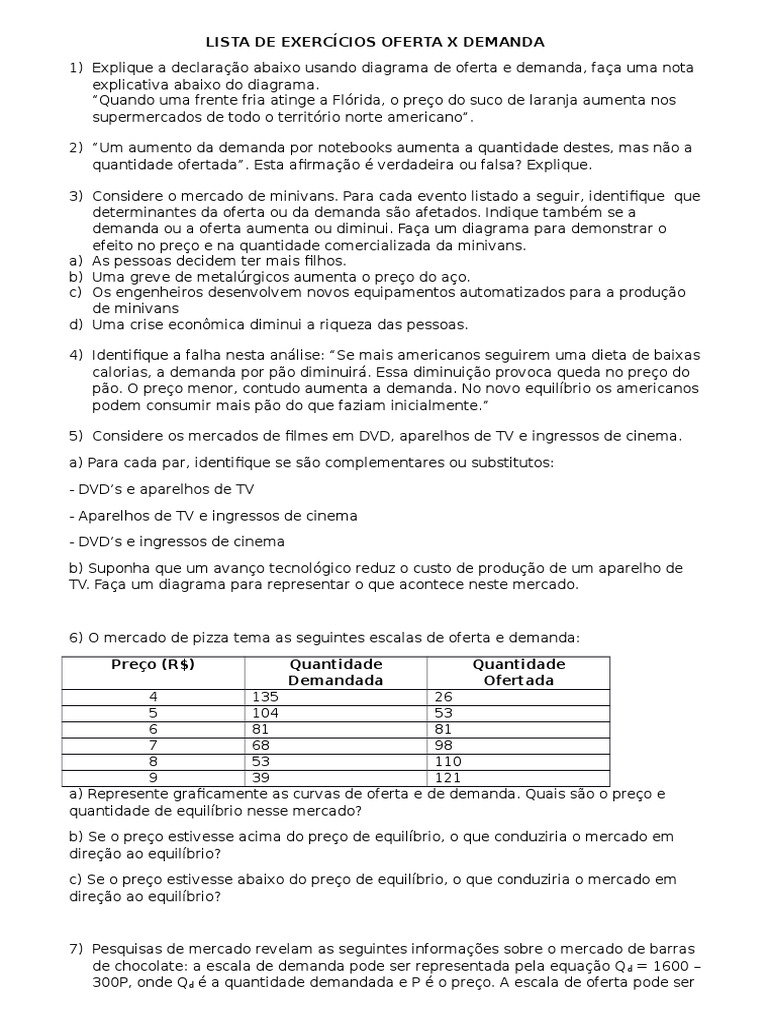 Exercícios sobre Oferta e Demanda | PDF | Demanda | Oferta e procura