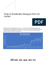 How To Eradicate Dengue From Sri Lanka