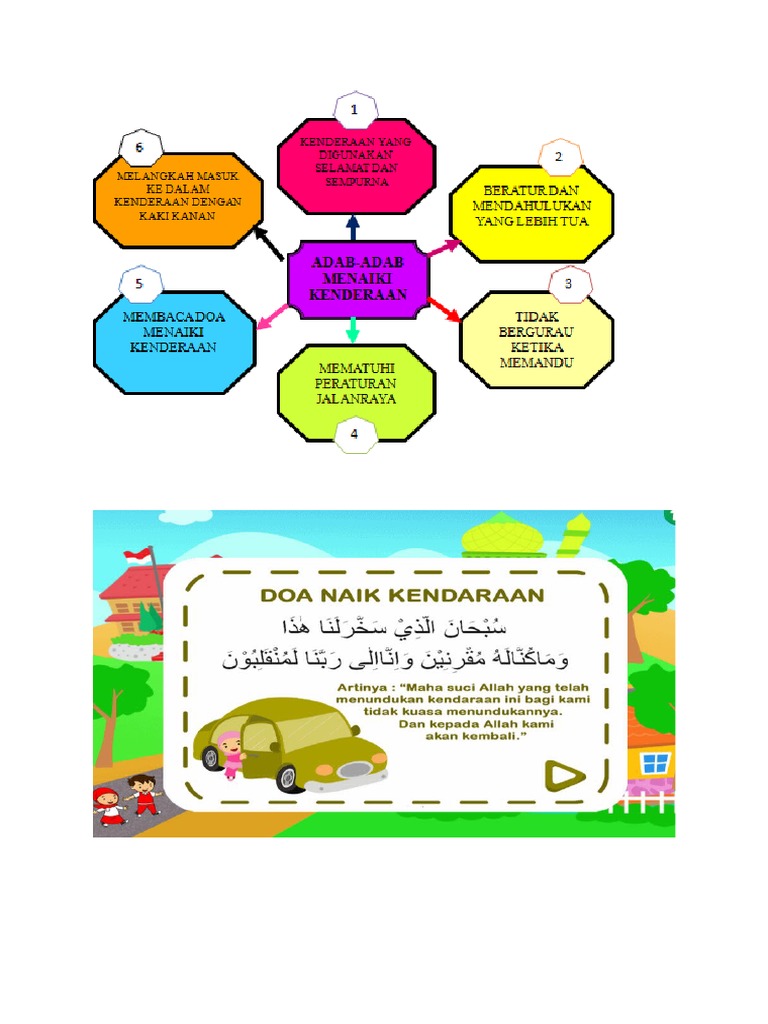 Tertib Naik Kenderaan