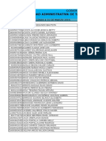 Gobierno autónomo des actualiza funcionarios