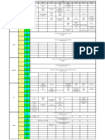 Iv Ar PDF