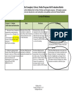 2015-ELMP-Rubric (1)