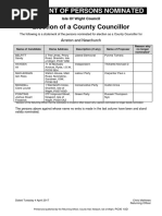 Isle of Wight Council election 2017 candidates