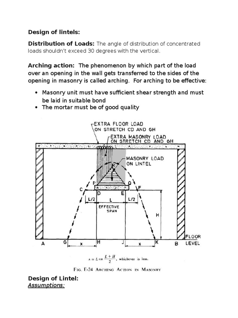 Design of Lintels | PDF | Masonry | Strength Of Materials