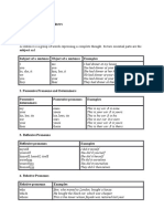 Pronouns and Determiners