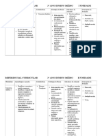 3°ano Ensino Médio