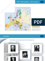 Candidate Countries and Potential Candidates: Member States of The European Union