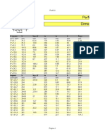 Perfil U Especificações Técnicas