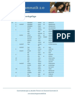 Liste-Funktionsverbgefüge.pdf