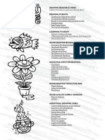 Drawing Resource Index