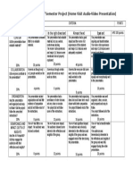 Final Rubric For Home Visit AVP 2016-2017