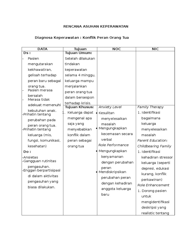 Childbearing Konflik Peran Orang Tua Pdf
