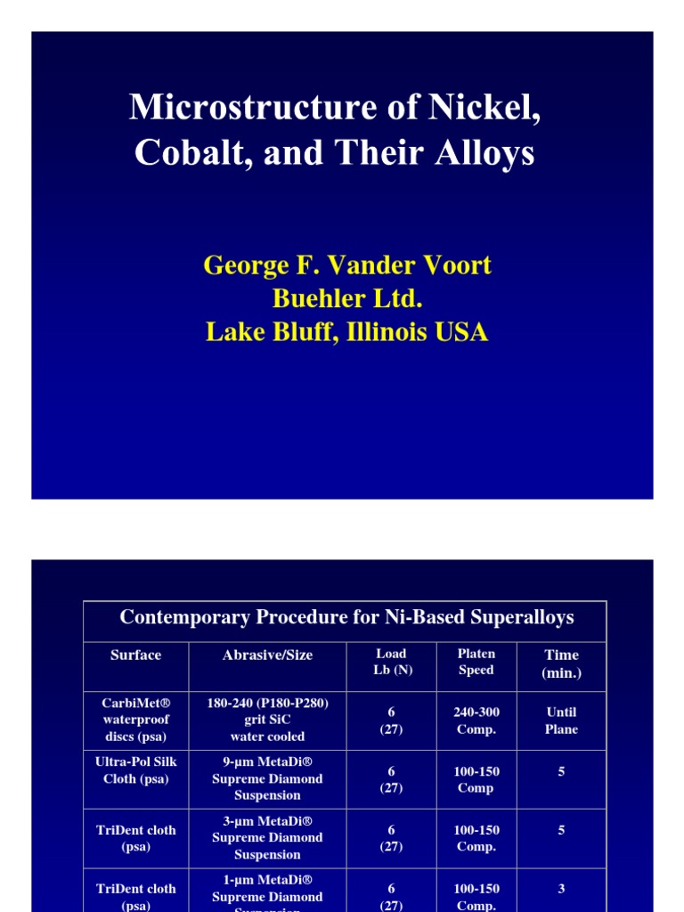 Nickel Base Alloys PDF Annealing (Metallurgy) Microstructure