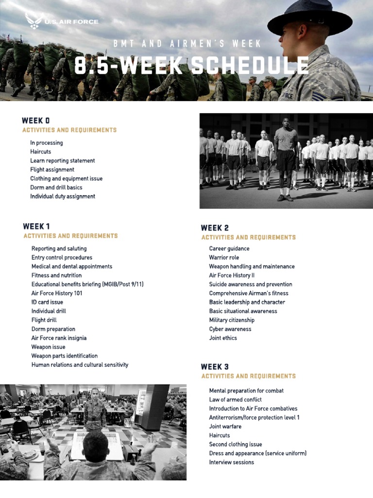 Airmen's Week Training Overview | PDF