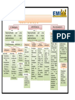 Formaciones Geologicas