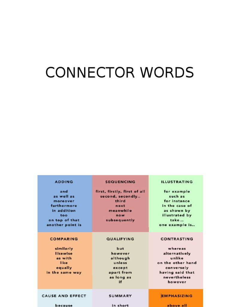 Connector Words PDF