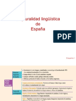 1. La Pluralidad Lingüística de España