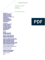 BP Statistical Review of World Energy 2016 Workbook