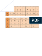 Funciones Trigonométricas